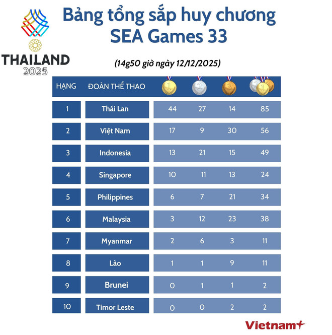 bang-tong-sap-1 bang-tong-sap-1.jpg